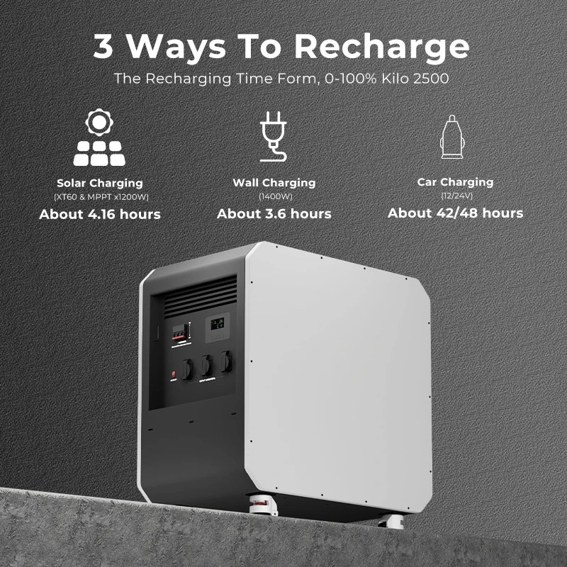 New Energy Storage LiFePO4 Bat - Outdoor Power And Equipment review and price