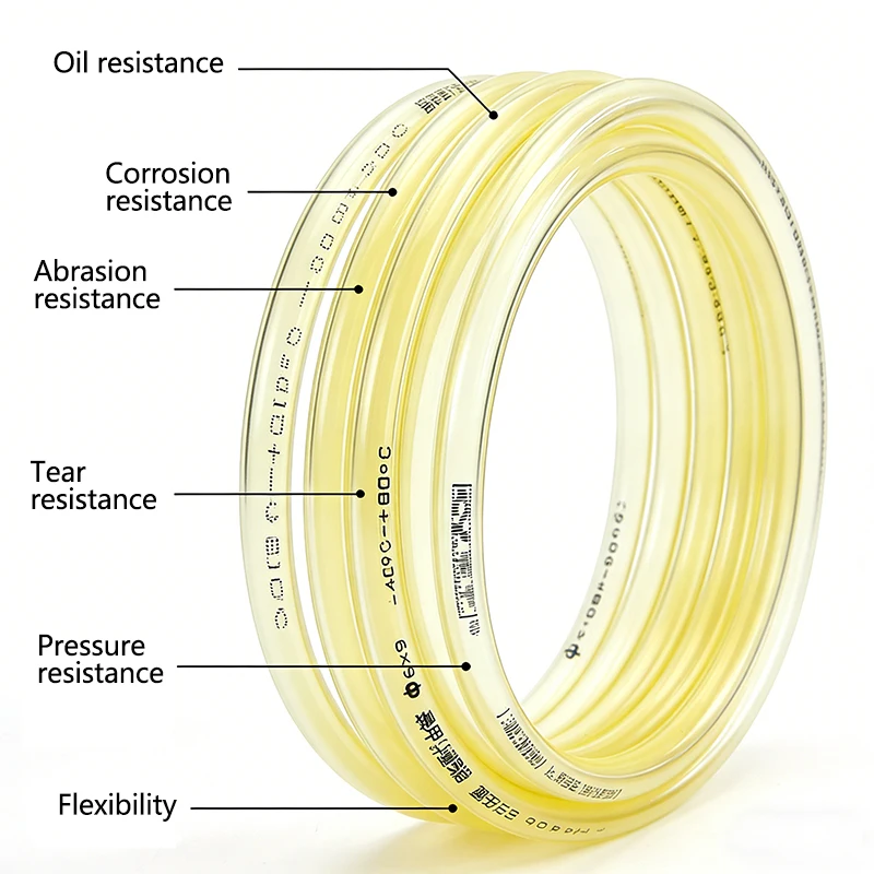 50cm/1/2/3M Yellow TPU Fuel Ga - Outdoor Power Line review and price