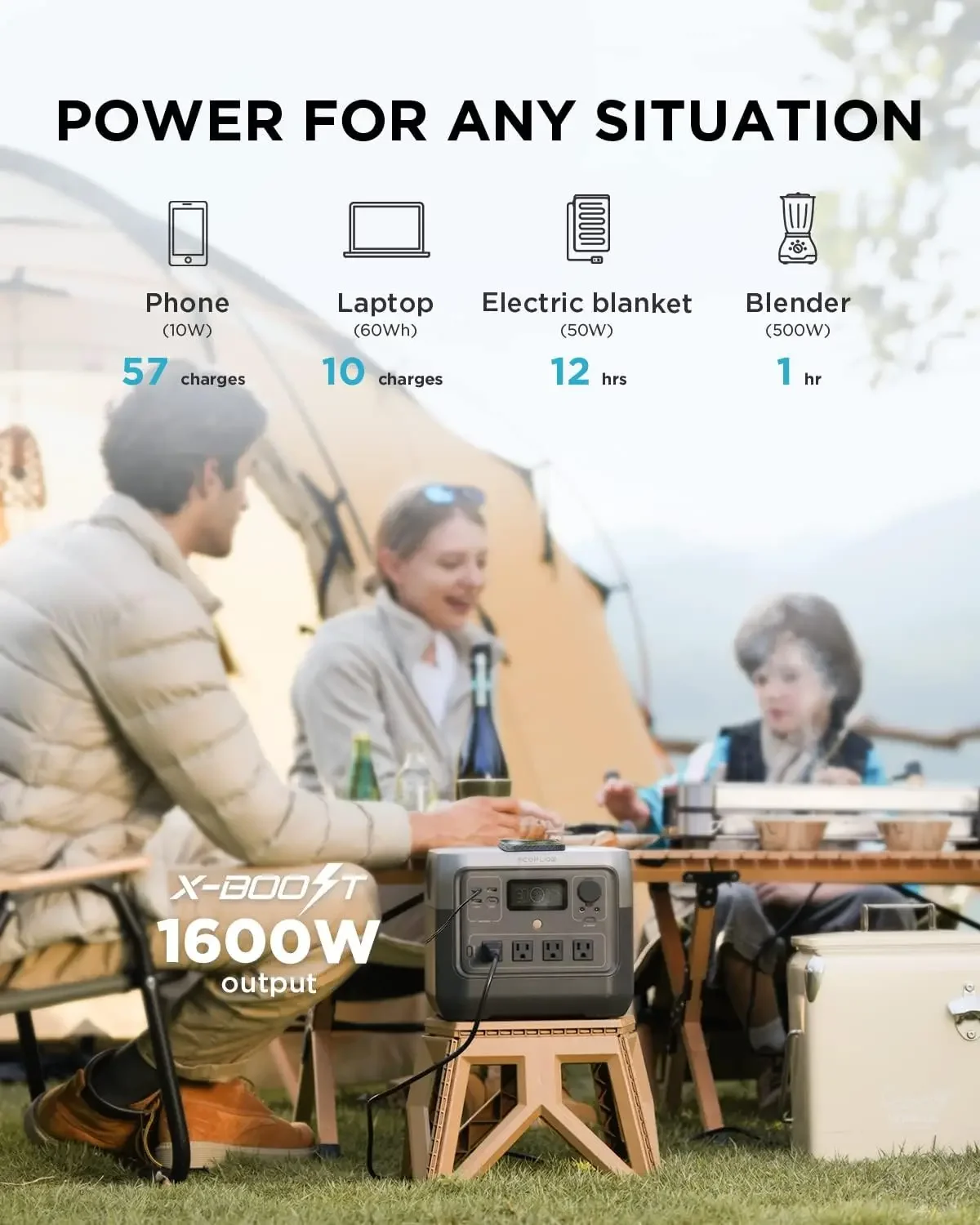 EF ECOFLOW Portable Power Stat - Outdoor Power Tower review and price