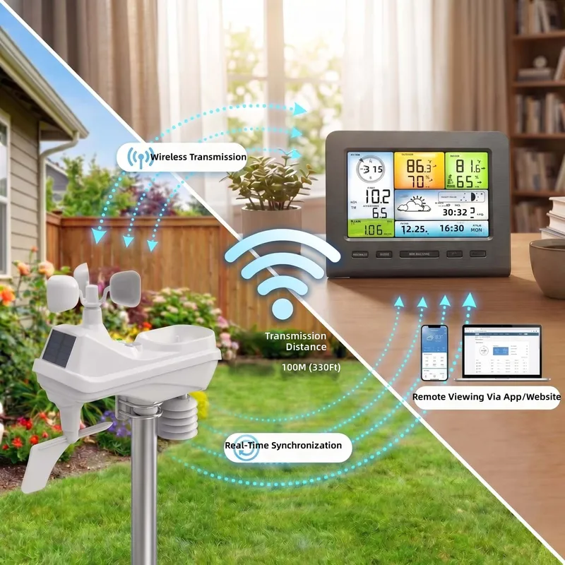 5 in 1 WiFi Weather Station wi - Outdoor Power Monitor review and price