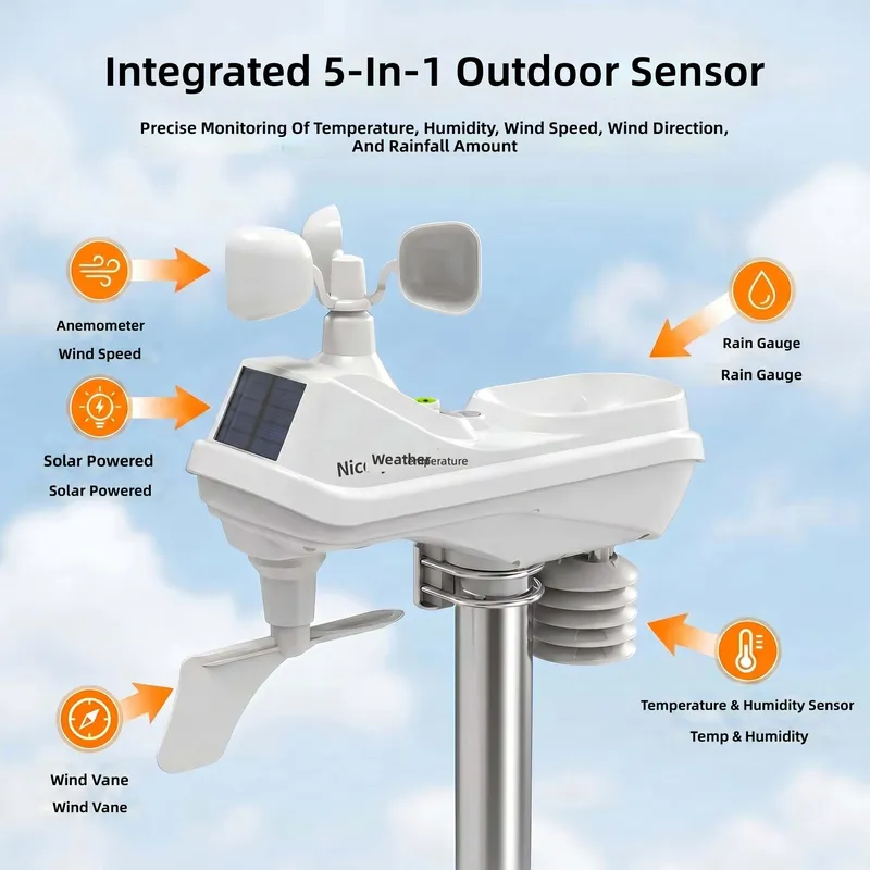 5 in 1 WiFi Weather Station wi - Outdoor Power Monitor review and price