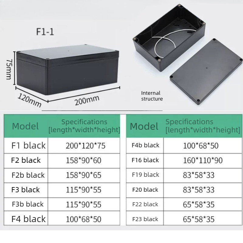 Triple Waterproof Junction Box - Outdoor Power Monitor review and price