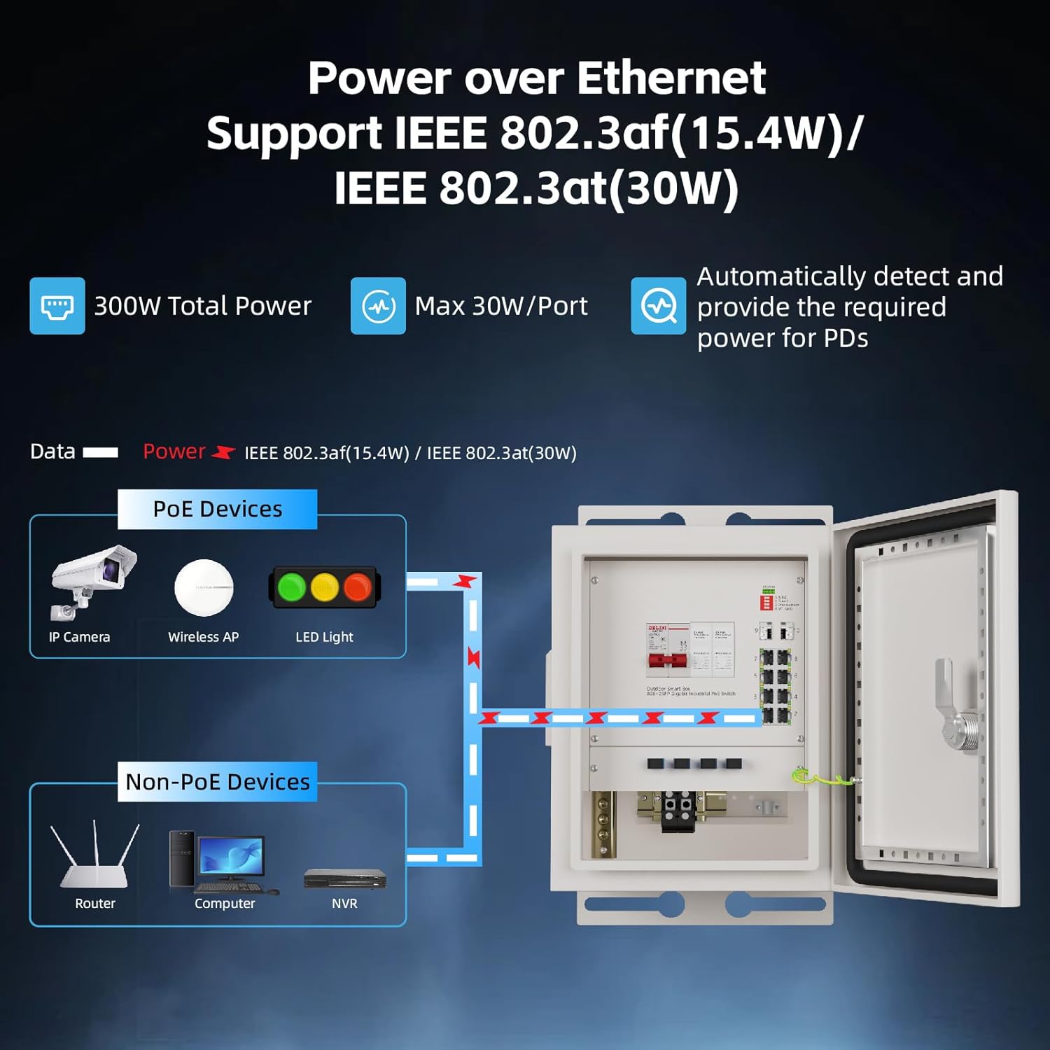 KeepLiNK Outdoor Smart Network - Outdoor Power And Equipment review and price